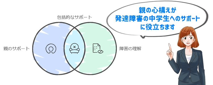 親が発達障害の中学生をサポートするための心構え