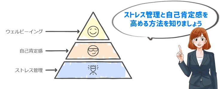 発達障害の中学生に合ったストレス管理と自己肯定感の向上